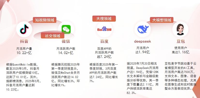 【河北】中山GEO哪家好？为什么主动优化比被动收录更有效？